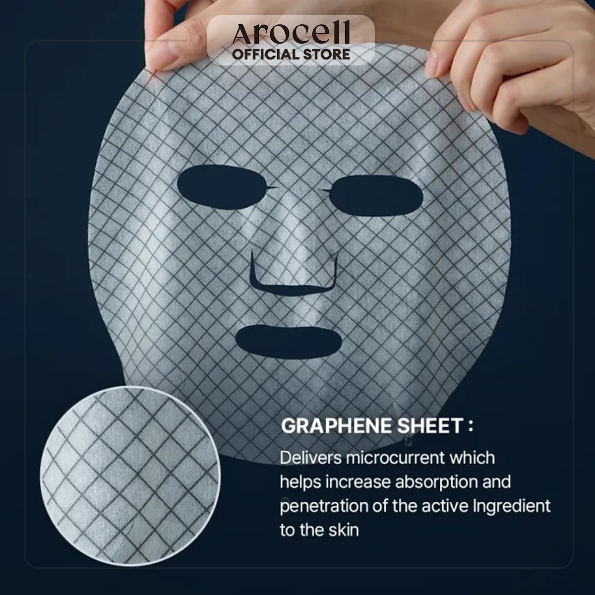 AROCELL Botulcare Graphene Mask 5 Facial Sheet Microcurrent Masks Moisturizing Hydrating Elasticity Pore Minimizing Hyaluronic Acid Panthenol Korean Skincare