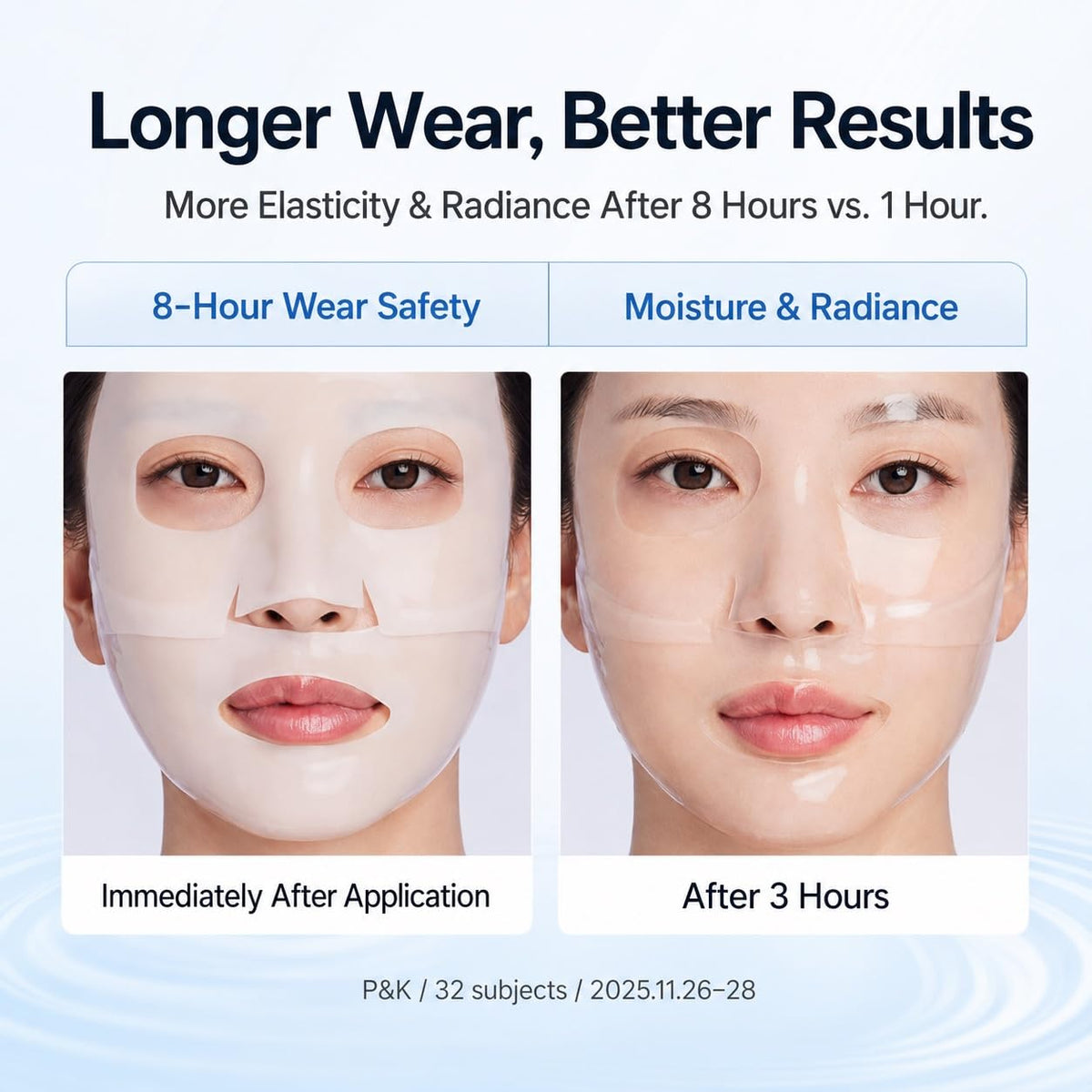 Botulcare PrimeTox Set A (Mask+Ampoule)