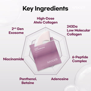 AROCELL Super Collagen Mask 12 Facial Sheet Dual Matrix Hydrogel Masks with Low Molecular Weight Collagen for Elasticity Hydrating Anti-Aging Cooling Korean Skincare, 43g x 12ea