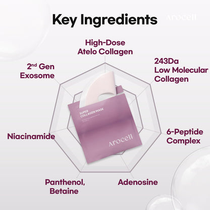 AROCELL Super Collagen Mask 4 Facial Sheet Dual Matrix Hydrogel Masks with Low Molecular Weight Collagen for Elasticity Hydrating Anti-Aging Cooling Korean Skincare, 43g x 4ea