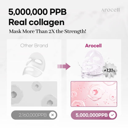 AROCELL Super Collagen Mask 4 Facial Sheet Dual Matrix Hydrogel Masks with Low Molecular Weight Collagen for Elasticity Hydrating Anti-Aging Cooling Korean Skincare, 43g x 4ea