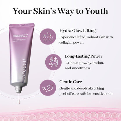 AROCELL Super Collagen Wrapping Facial Mask – Peel Off Face Mask Pack for Firmness and Elasticity Hydrating Exfoliating Skin Care