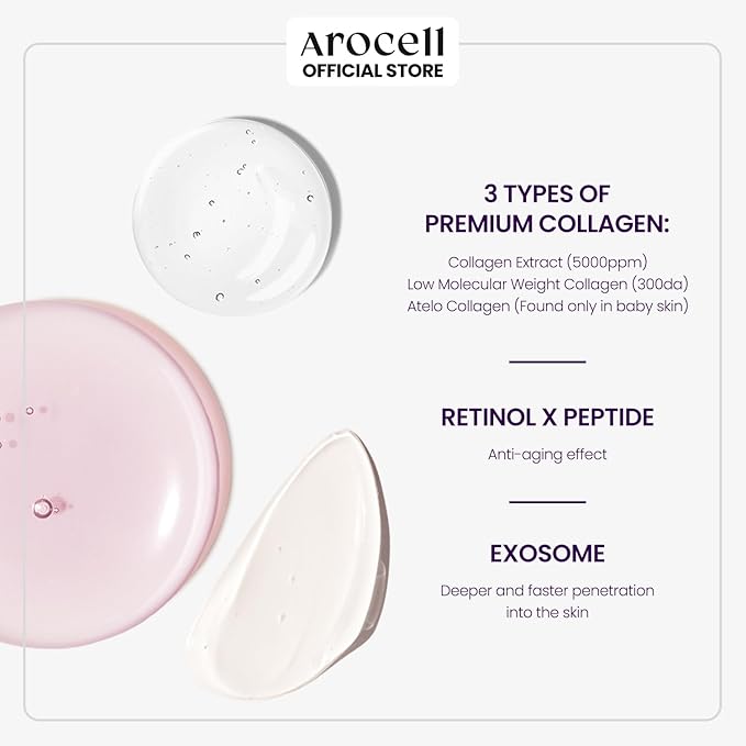 AROCELL Super Collagen Mask Facial Sheet Dual Matrix Hydrogel Masks with Low Molecular Weight Collagen for Elasticity Hydrating Anti-Aging Cooling Korean Skincare, 43g