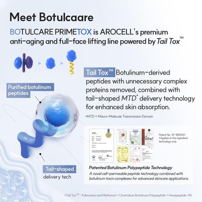 Botulcare Vibrating Eye Cream 15ml