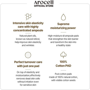 AROCELL Total Solution Ampoule Pad 100% Cotton 28 Sheets for Elasticity Moisturizing Exfoliation Skin Barrier Wrinkle Care Treatment with Hyaluronic Acid 10 Seed Oil Korean Skincare