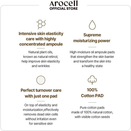 AROCELL Total Solution Ampoule Pad 100% Cotton 28 Sheets for Elasticity Moisturizing Exfoliation Skin Barrier Wrinkle Care Treatment with Hyaluronic Acid 10 Seed Oil Korean Skincare