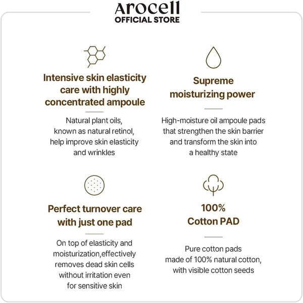 AROCELL Total Solution Ampoule Pad 100% Cotton 28 Sheets for Elasticity Moisturizing Exfoliation Skin Barrier Wrinkle Care Treatment with Hyaluronic Acid 10 Seed Oil Korean Skincare