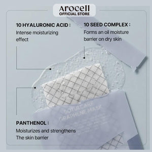 AROCELL Botulcare Graphene Mask 5 Facial Sheet Microcurrent Masks Moisturizing Hydrating Elasticity Pore Minimizing Hyaluronic Acid Panthenol Korean Skincare