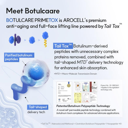 Botulcare PrimeTox Ampoule 28ml