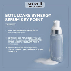 AROCELL Botulcare Synergy Bubble Serum Fast Absorption 70 ml/2.37 Fl Oz Elasticity Pore Minimizing Wrinkle Care Treatment Anti-Aging Facial Skin Korean Skincare