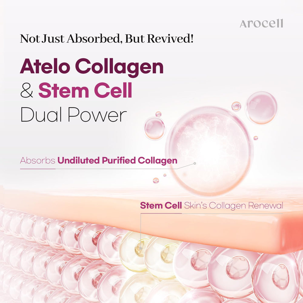 AROCELL Super Collagen Mask 12 Facial Sheet Dual Matrix Hydrogel Masks with Low Molecular Weight Collagen for Elasticity Hydrating Anti-Aging Cooling Korean Skincare, 43g x 12ea