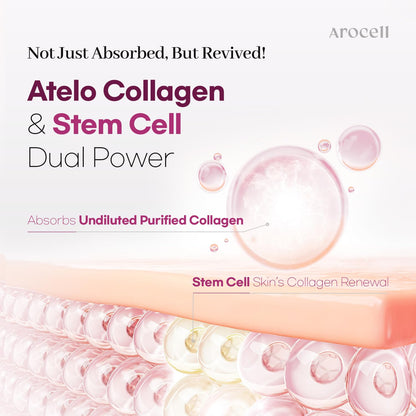 AROCELL Super Collagen Mask 4 Facial Sheet Dual Matrix Hydrogel Masks with Low Molecular Weight Collagen for Elasticity Hydrating Anti-Aging Cooling Korean Skincare, 43g x 4ea