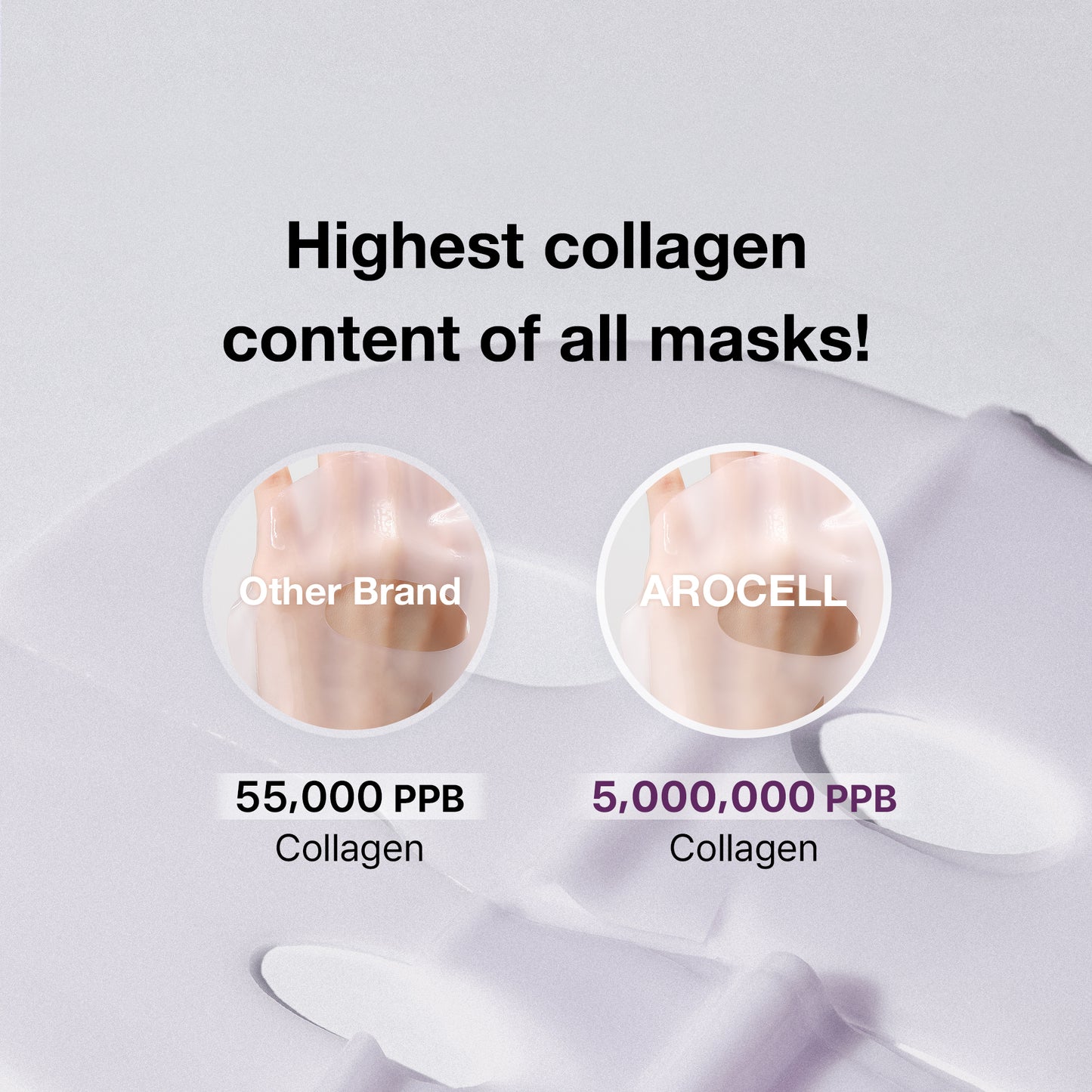 AROCELL Super Collagen Mask 8 Facial Sheet Dual Matrix Hydrogel Masks with Low Molecular Weight Collagen for Elasticity Hydrating Anti-Aging Cooling Korean Skincare, 43g x 8ea